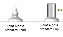 Head and Cap